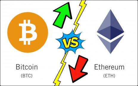 ethereum bitcoin merge